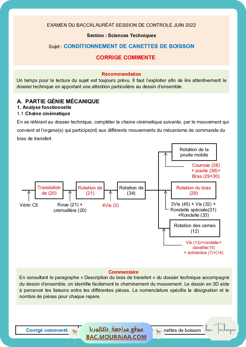 Corrigé controle technique Bac 2022 – Section technique